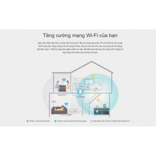 Bộ kích sóng Wifi Tp-Link WA850RE tốc độ 300Mbps